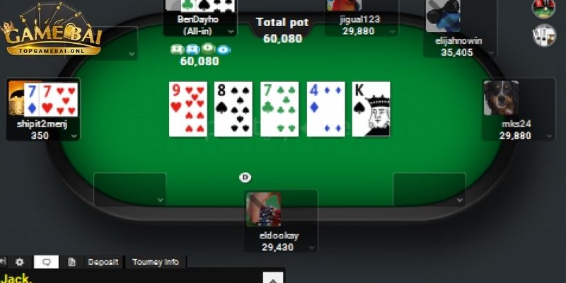 Poker Online: Hướng Dẫn Những Chiến Lược Và Mẹo Thành Công 2 poker-online-3