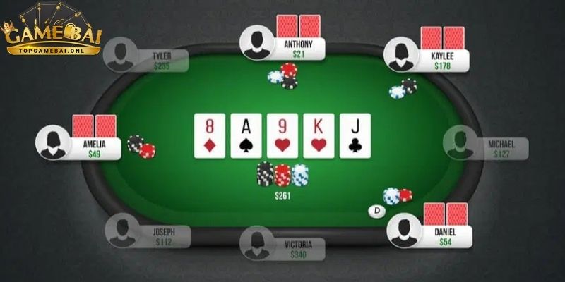 Poker Online: Hướng Dẫn Những Chiến Lược Và Mẹo Thành Công 4 poker-online-5